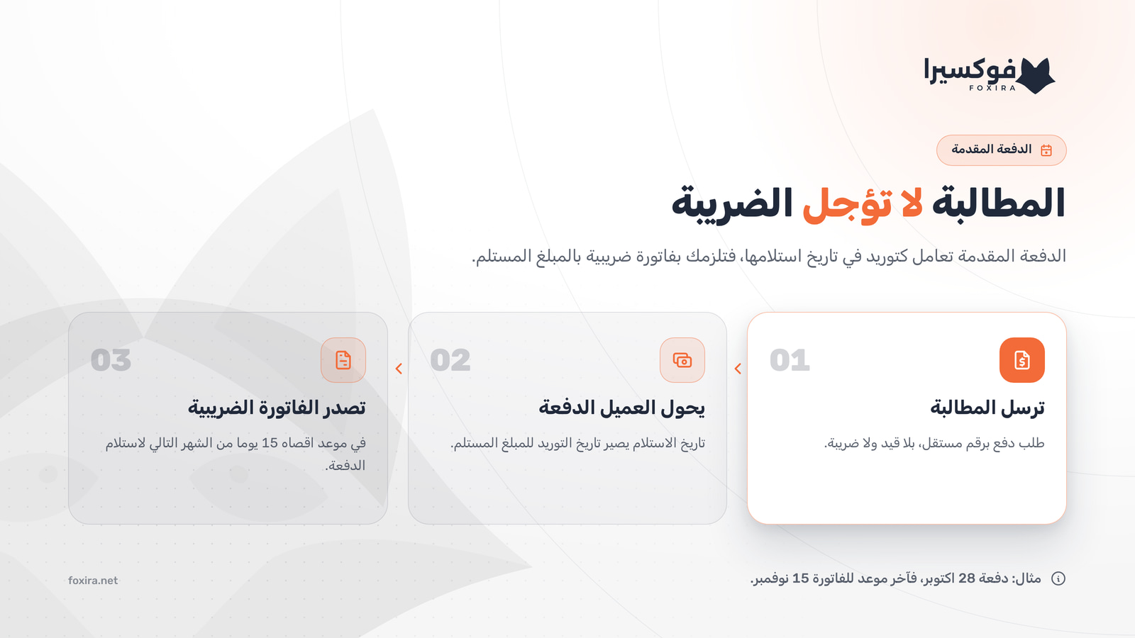 مسار الدفعة المقدمة من المطالبة المالية الى الفاتورة الضريبية