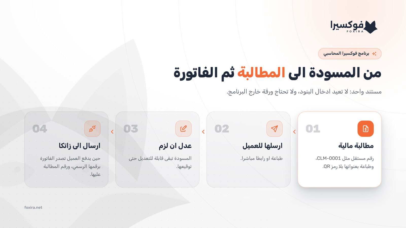 خطوات المطالبة المالية ثم الفاتورة الضريبية في فوكسيرا