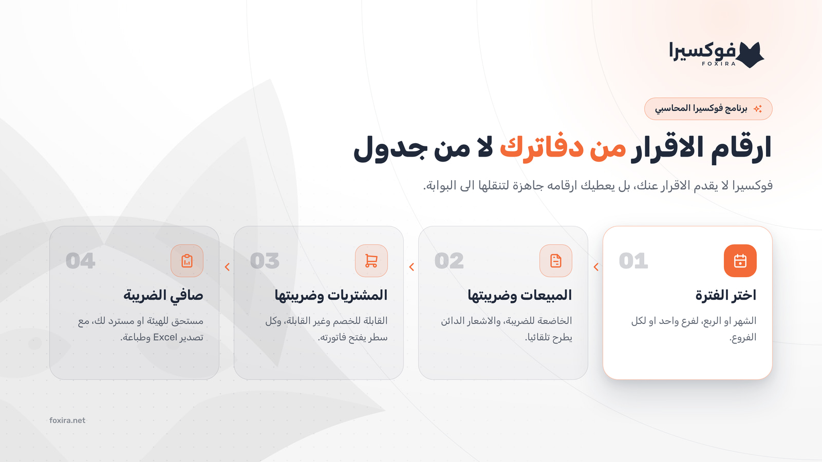 تقرير الفحص الضريبي في برنامج فوكسيرا المحاسبي يجمع ارقام اقرار ضريبة القيمة المضافة من الفواتير والمشتريات